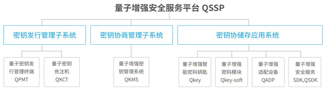 5001��˹ά��˹(�й���)���޹�˾-BinG�ٿ�