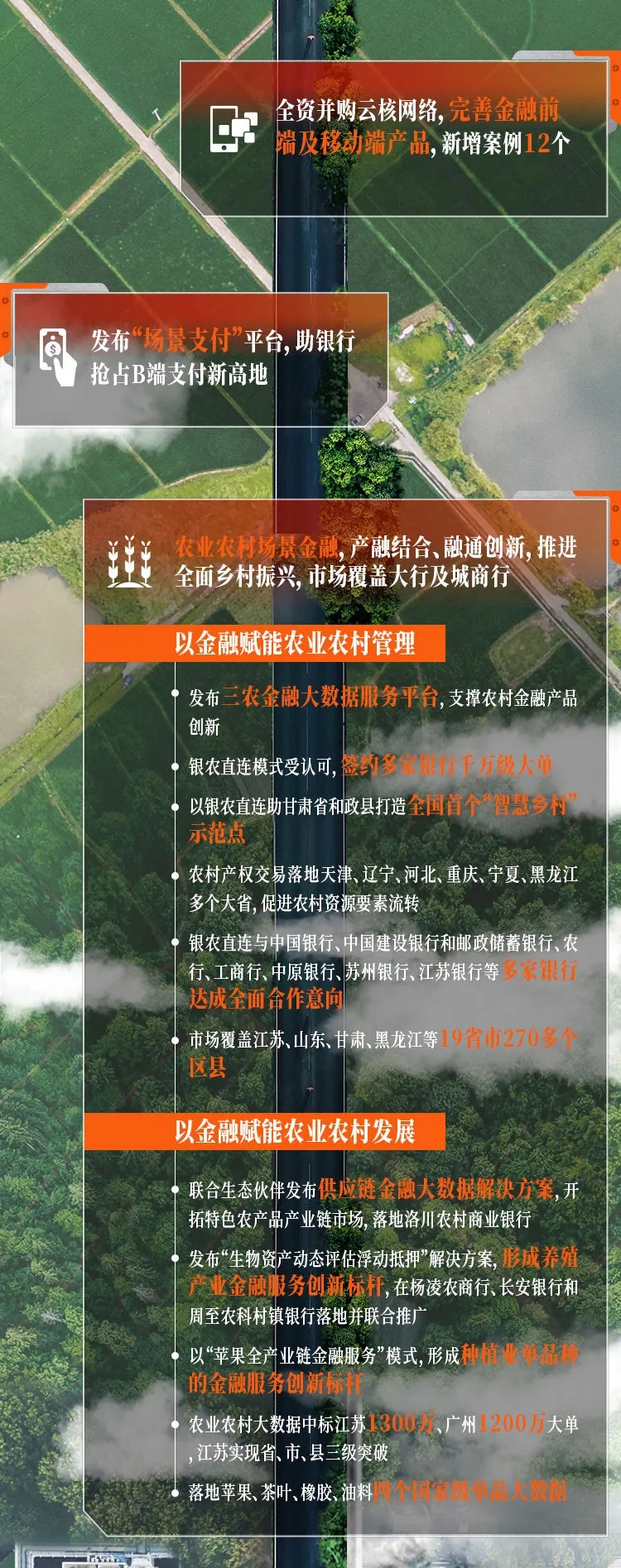 20210112043609755 20210112043609755