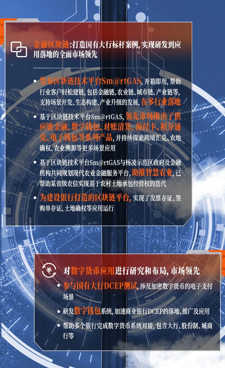 20210112043649135 20210112043649135