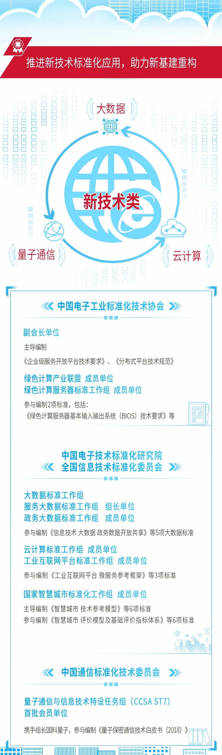 20210122014741451 20210122014741451