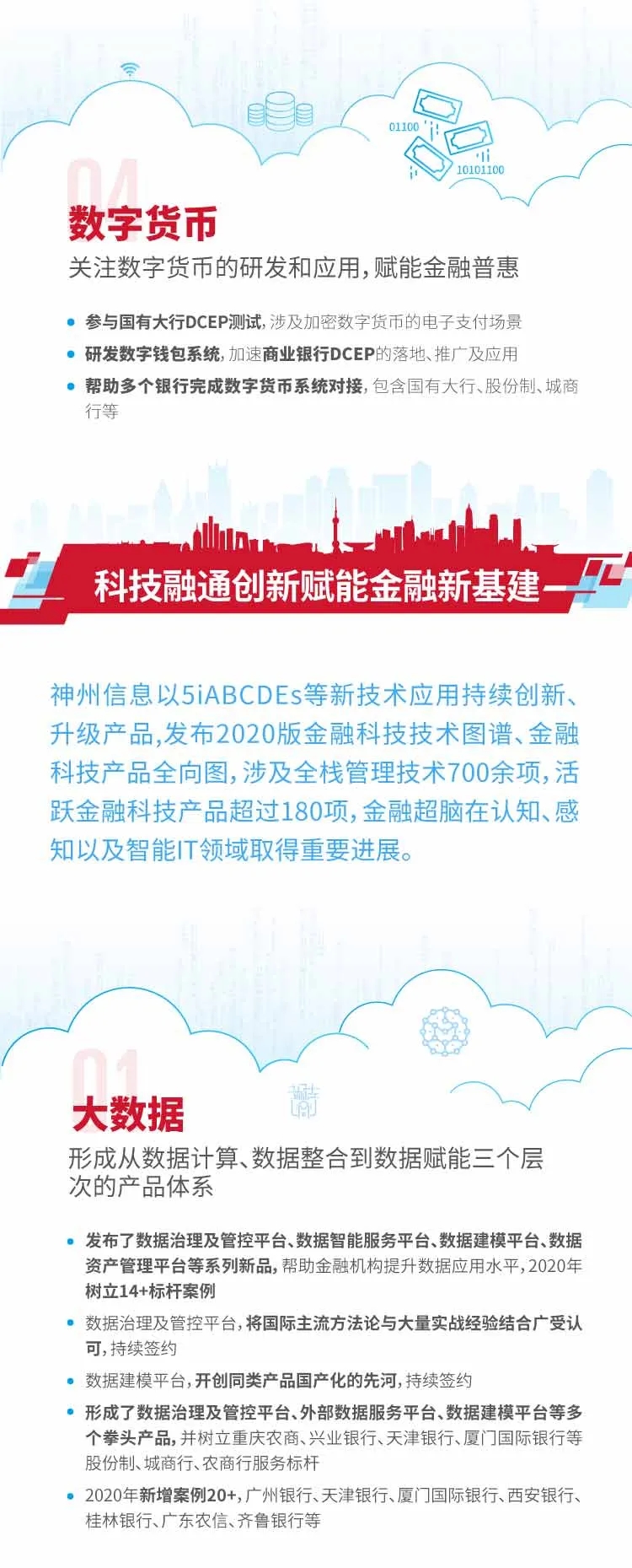 20210129102435208 20210129102435208