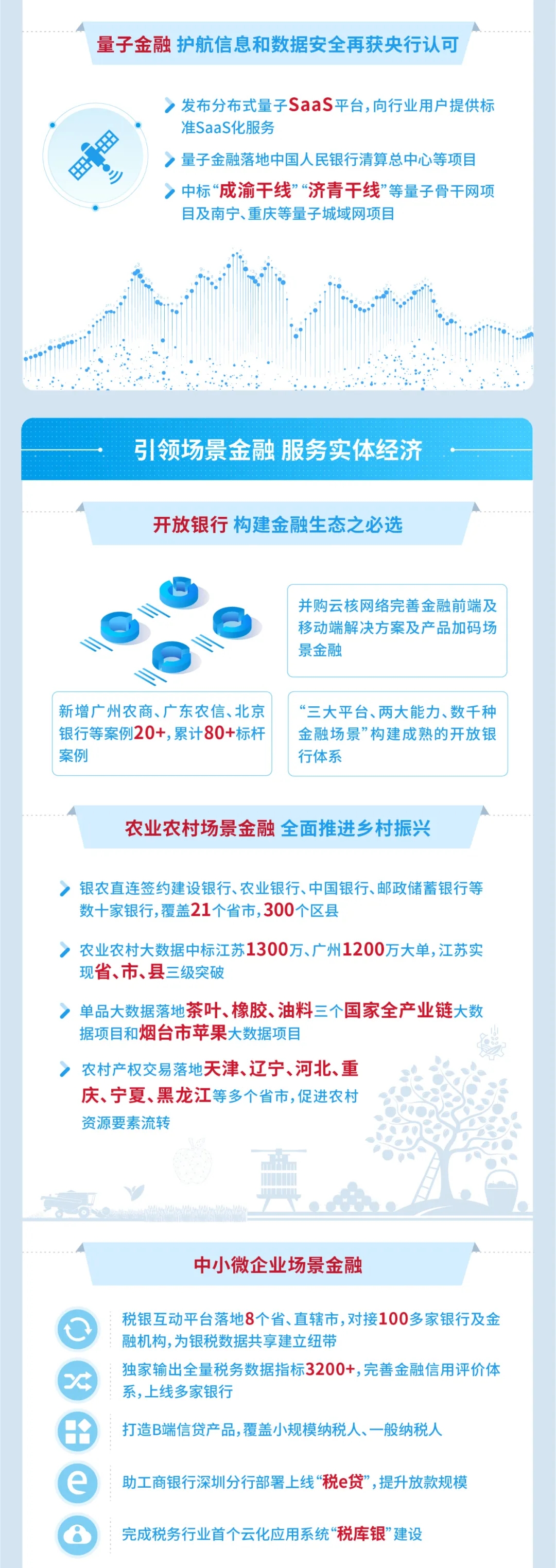 20210402094809676 20210402094809676