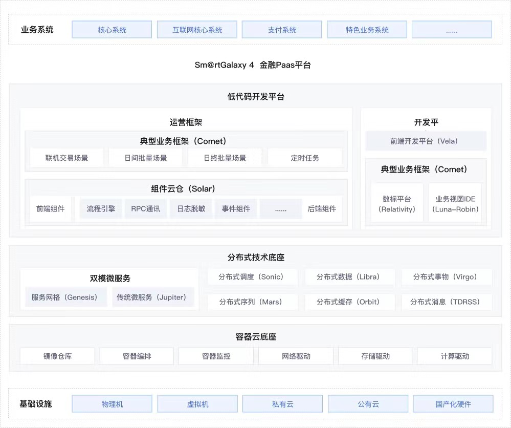 5001��˹ά��˹(�й���)���޹�˾-BinG�ٿ�