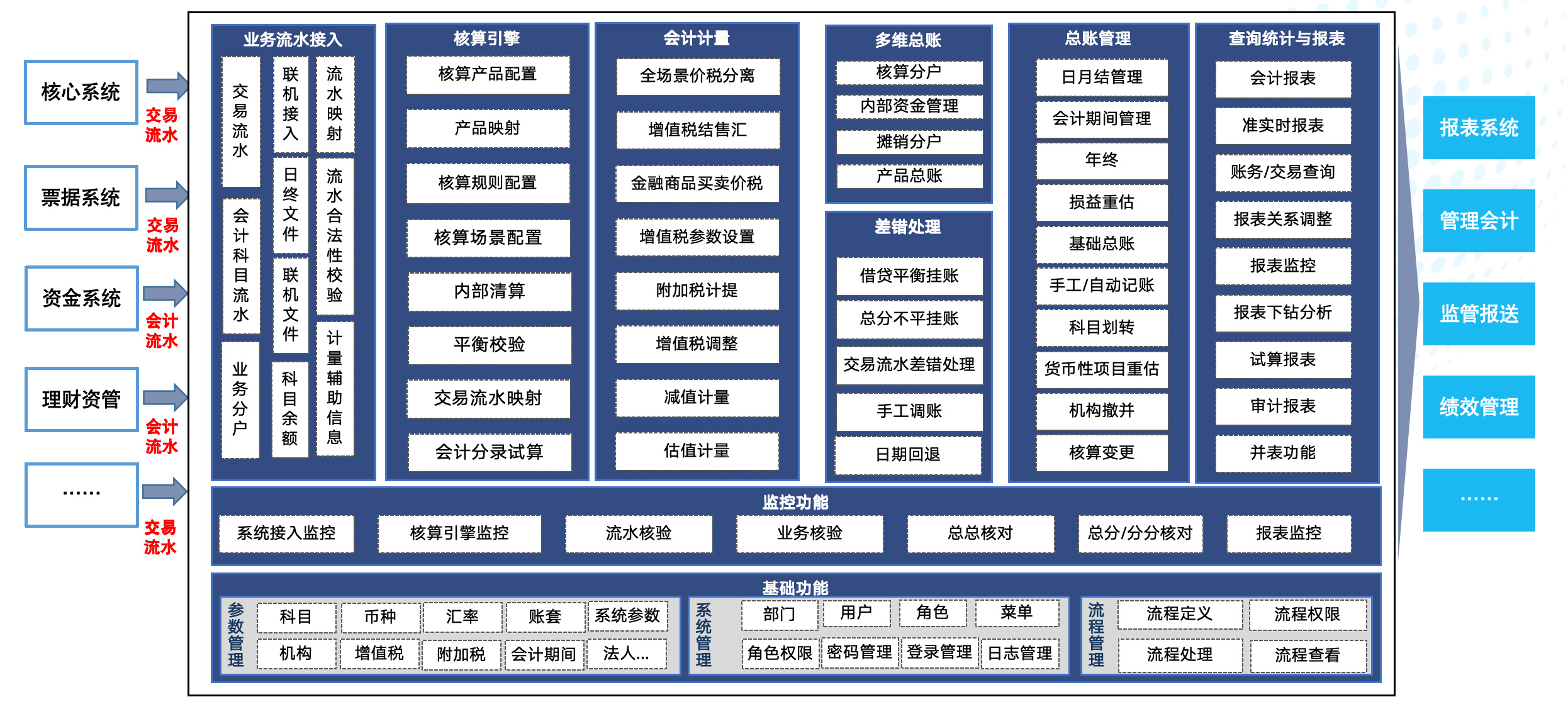 5001��˹ά��˹(�й���)���޹�˾-BinG�ٿ�