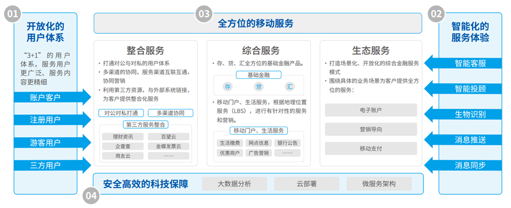 5001��˹ά��˹(�й���)���޹�˾-BinG�ٿ�