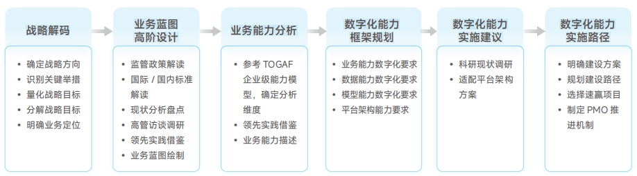 5001��˹ά��˹(�й���)���޹�˾-BinG�ٿ�