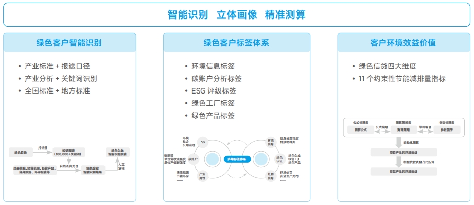 5001��˹ά��˹(�й���)���޹�˾-BinG�ٿ�
