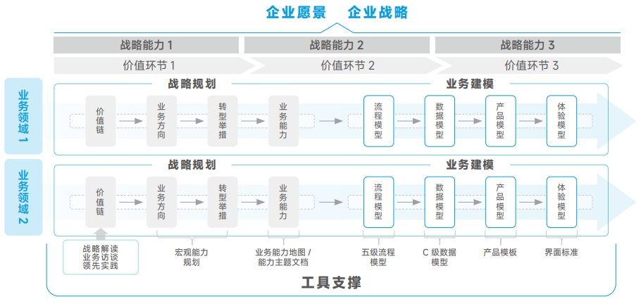 5001��˹ά��˹(�й���)���޹�˾-BinG�ٿ�