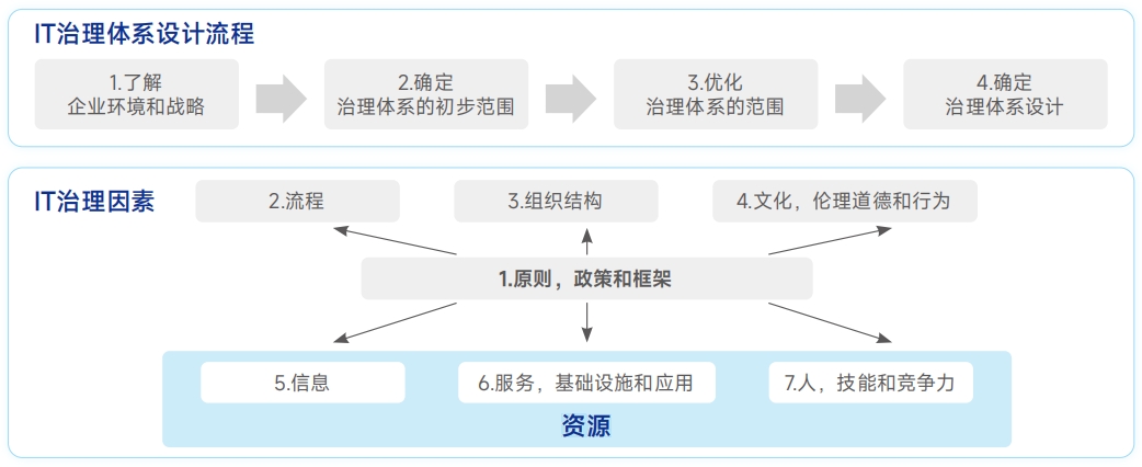 5001��˹ά��˹(�й���)���޹�˾-BinG�ٿ�