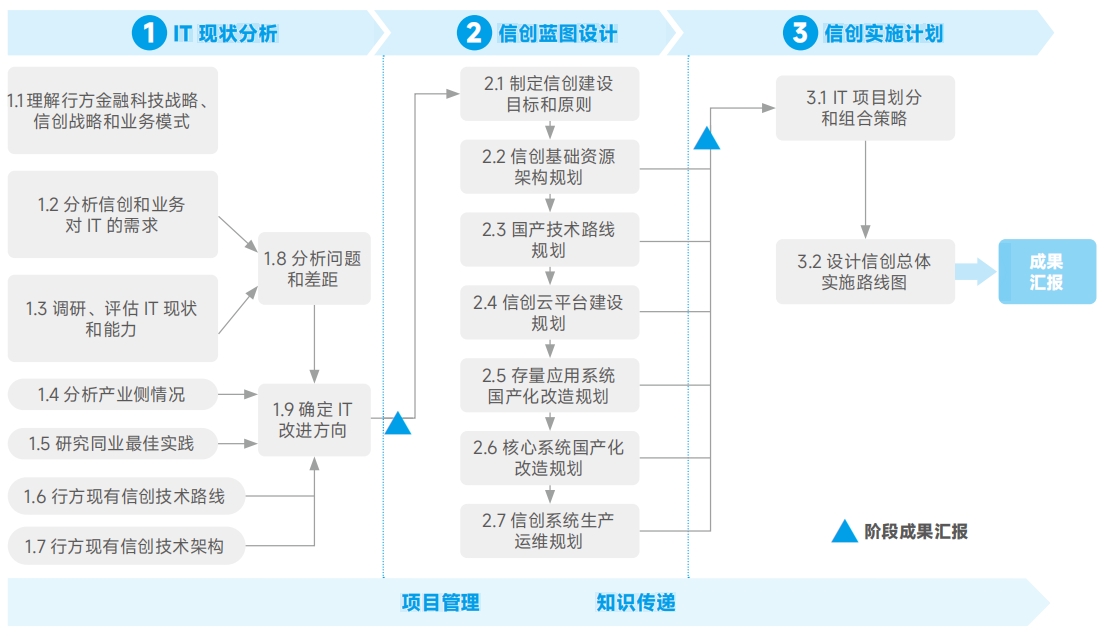 20250511101143139 5001À˹ά¼Ó˹(ÖйúÓÎ)ÓÐÏÞ¹«Ë¾-BinG°Ù¿Æ