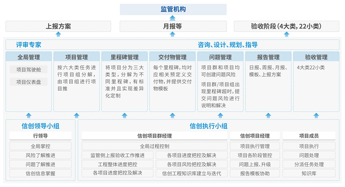 5001��˹ά��˹(�й���)���޹�˾-BinG�ٿ�
