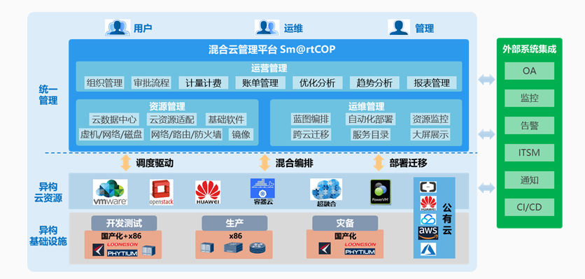 5001��˹ά��˹(�й���)���޹�˾-BinG�ٿ�