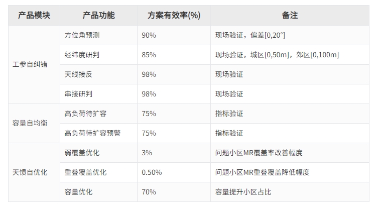 5001��˹ά��˹(�й���)���޹�˾-BinG�ٿ�