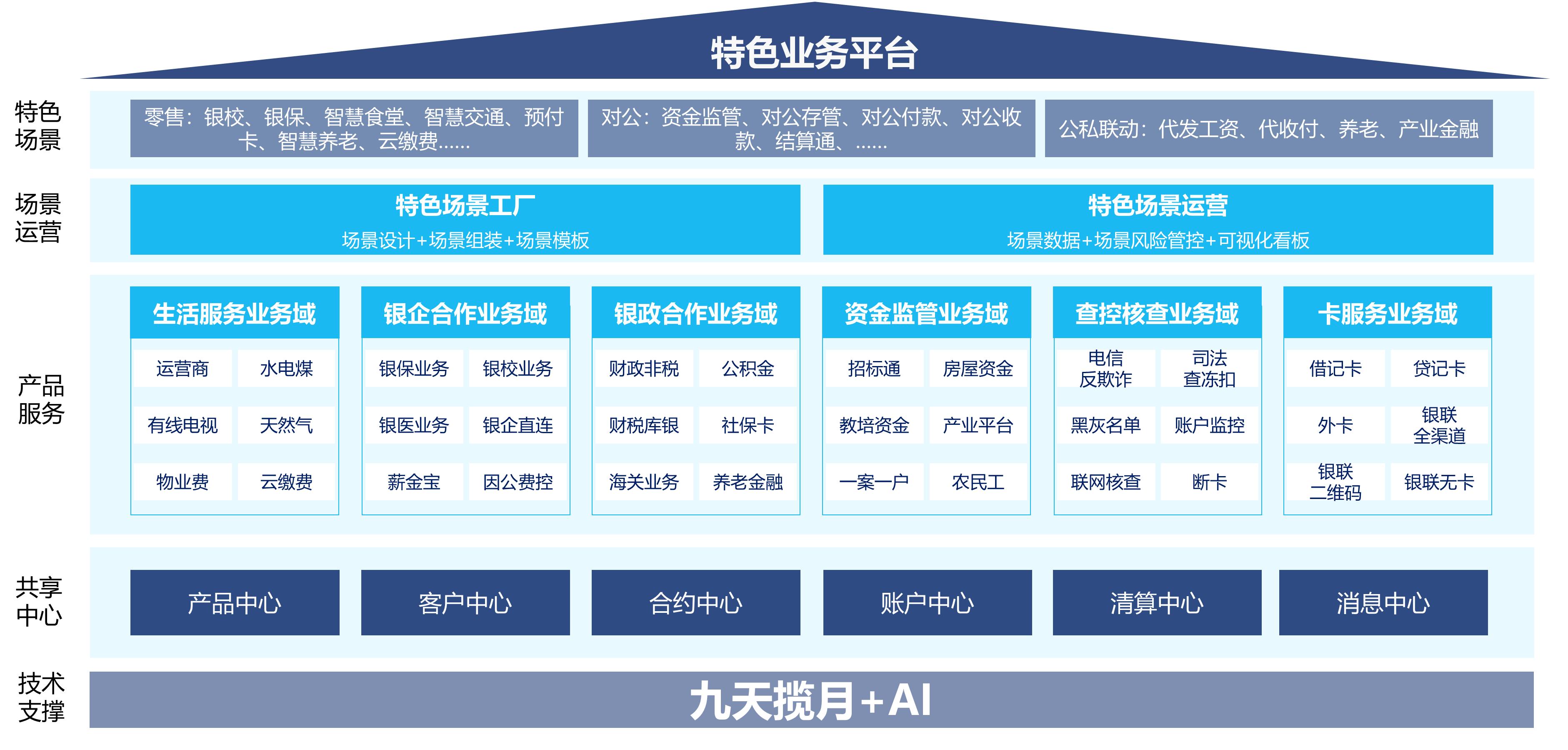5001��˹ά��˹(�й���)���޹�˾-BinG�ٿ�