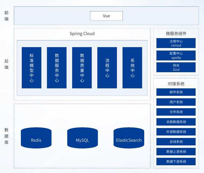5001��˹ά��˹(�й���)���޹�˾-BinG�ٿ�