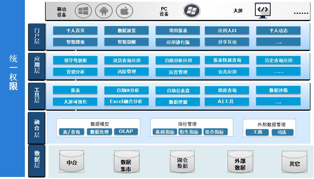 5001��˹ά��˹(�й���)���޹�˾-BinG�ٿ�