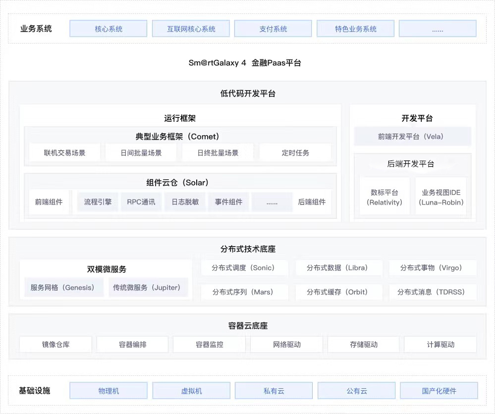 5001��˹ά��˹(�й���)���޹�˾-BinG�ٿ�