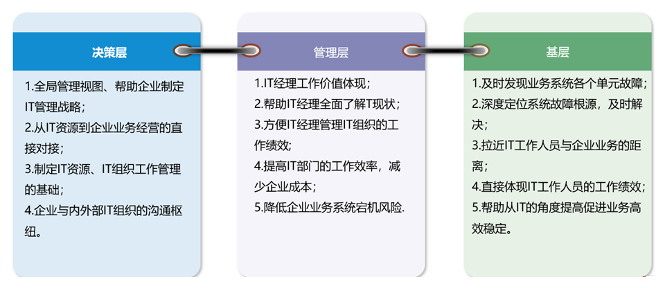 5001��˹ά��˹(�й���)���޹�˾-BinG�ٿ�