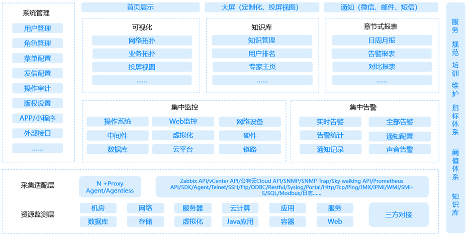 5001��˹ά��˹(�й���)���޹�˾-BinG�ٿ�