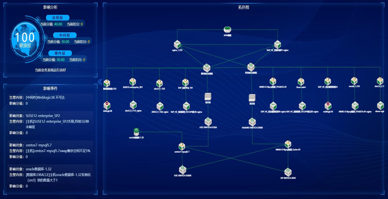 5001��˹ά��˹(�й���)���޹�˾-BinG�ٿ�
