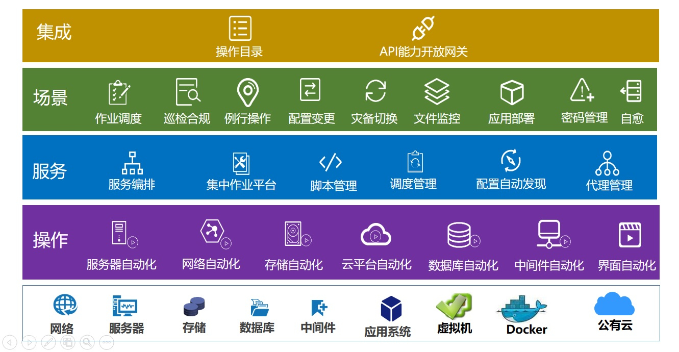 chanpin_20220318_04_01 5001À˹ά¼Ó˹(ÖйúÓÎ)ÓÐÏÞ¹«Ë¾-BinG°Ù¿Æ