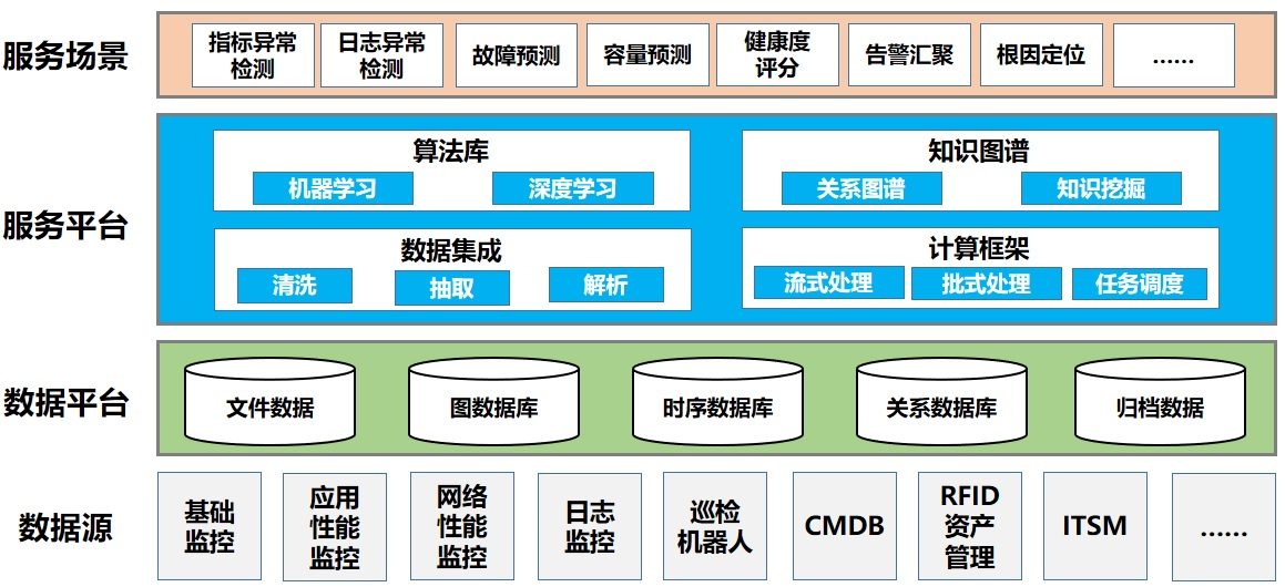 5001��˹ά��˹(�й���)���޹�˾-BinG�ٿ�