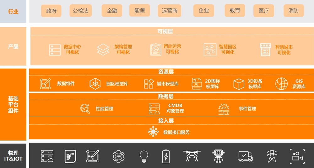 chanpin_20220318_08_02 5001À˹ά¼Ó˹(ÖйúÓÎ)ÓÐÏÞ¹«Ë¾-BinG°Ù¿Æ