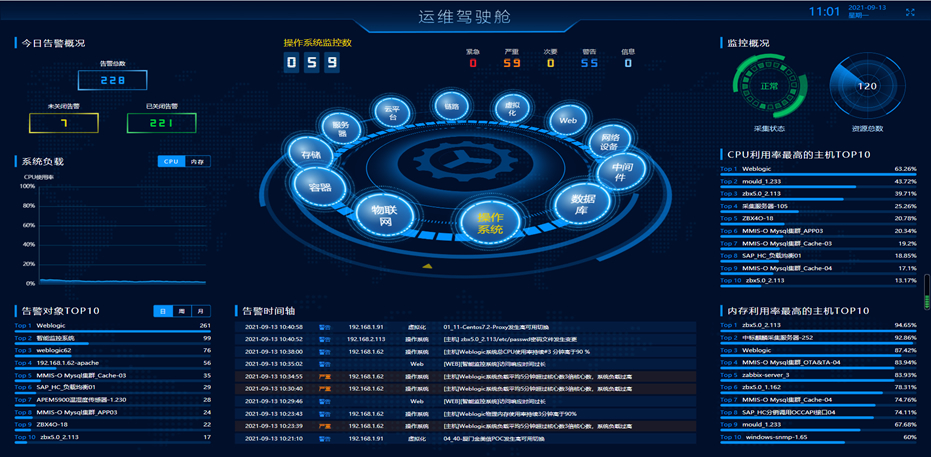 chanpin_20220318_09_02 5001À˹ά¼Ó˹(ÖйúÓÎ)ÓÐÏÞ¹«Ë¾-BinG°Ù¿Æ