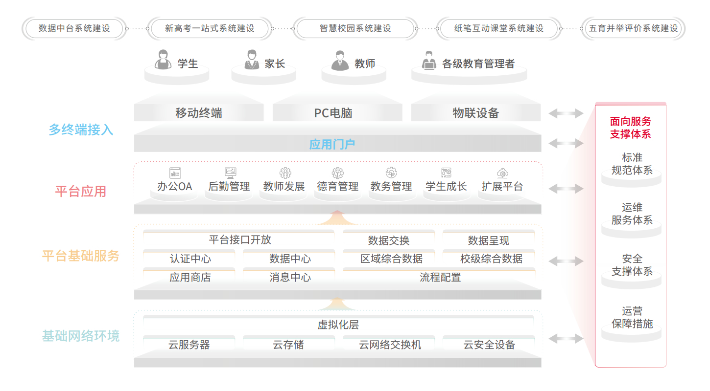 chanpin_20221014_03_02 5001À˹ά¼Ó˹(ÖйúÓÎ)ÓÐÏÞ¹«Ë¾-BinG°Ù¿Æ