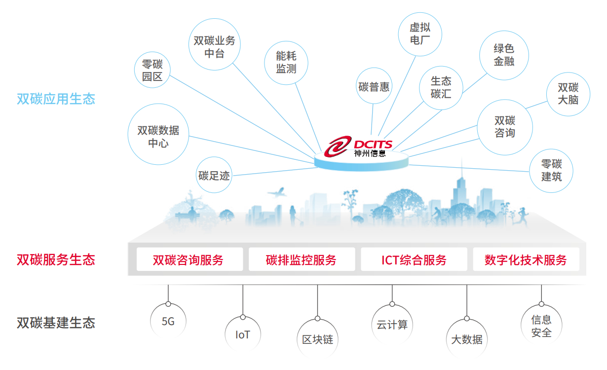 5001��˹ά��˹(�й���)���޹�˾-BinG�ٿ�