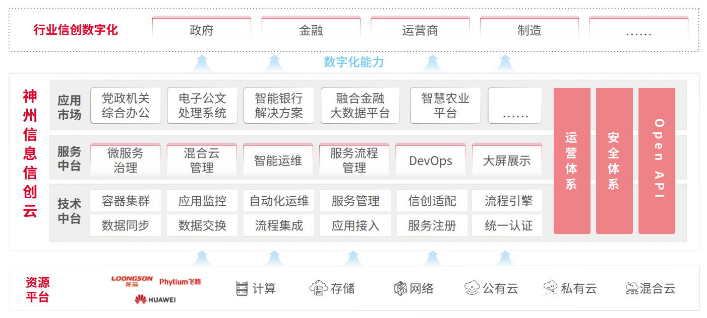 5001��˹ά��˹(�й���)���޹�˾-BinG�ٿ�
