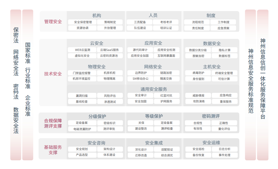 5001��˹ά��˹(�й���)���޹�˾-BinG�ٿ�