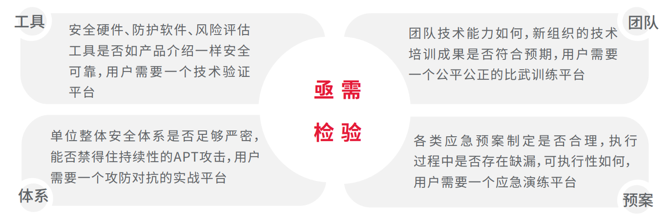 5001��˹ά��˹(�й���)���޹�˾-BinG�ٿ�