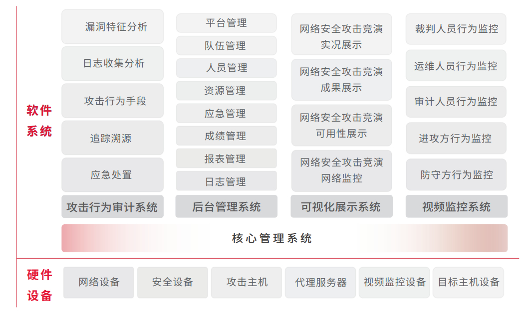 5001��˹ά��˹(�й���)���޹�˾-BinG�ٿ�