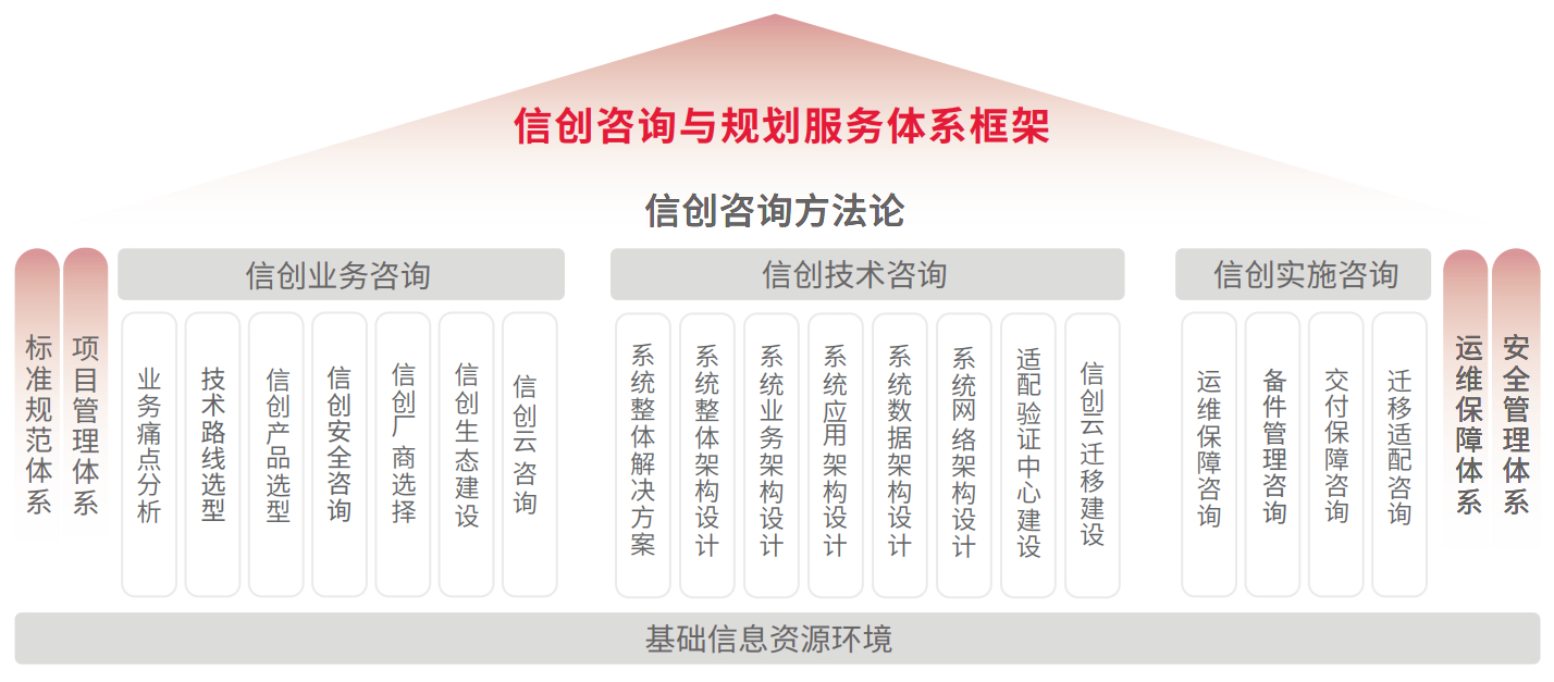 5001��˹ά��˹(�й���)���޹�˾-BinG�ٿ�