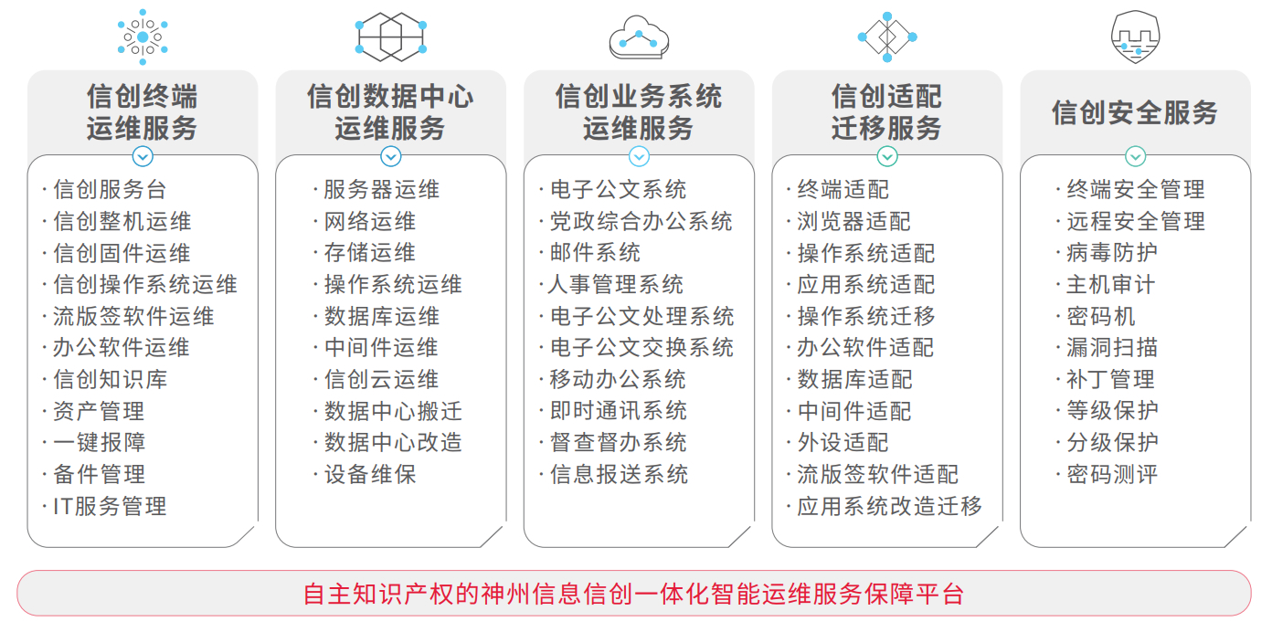 5001��˹ά��˹(�й���)���޹�˾-BinG�ٿ�