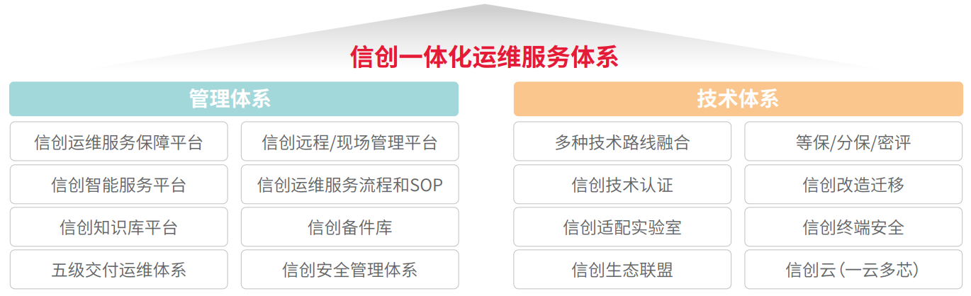 5001��˹ά��˹(�й���)���޹�˾-BinG�ٿ�