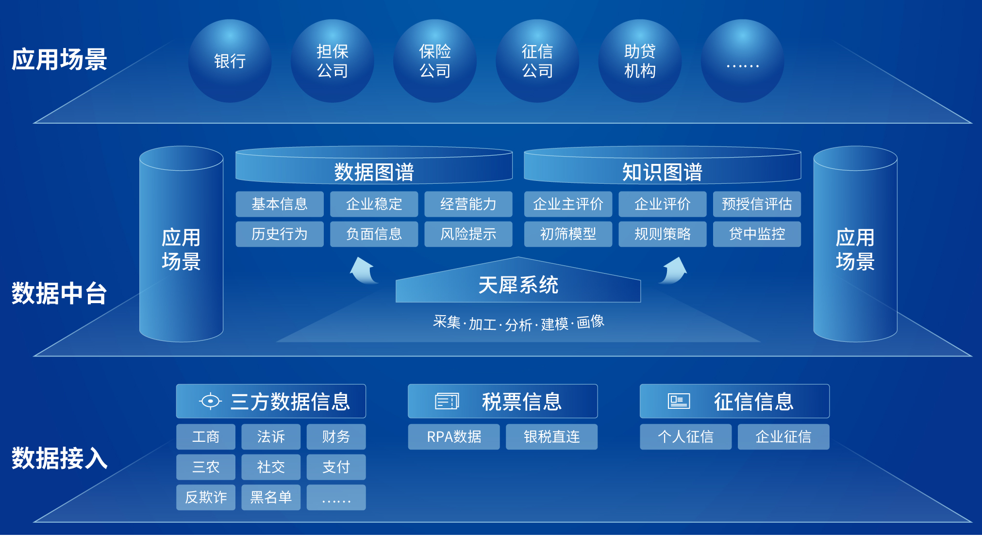 5001��˹ά��˹(�й���)���޹�˾-BinG�ٿ�