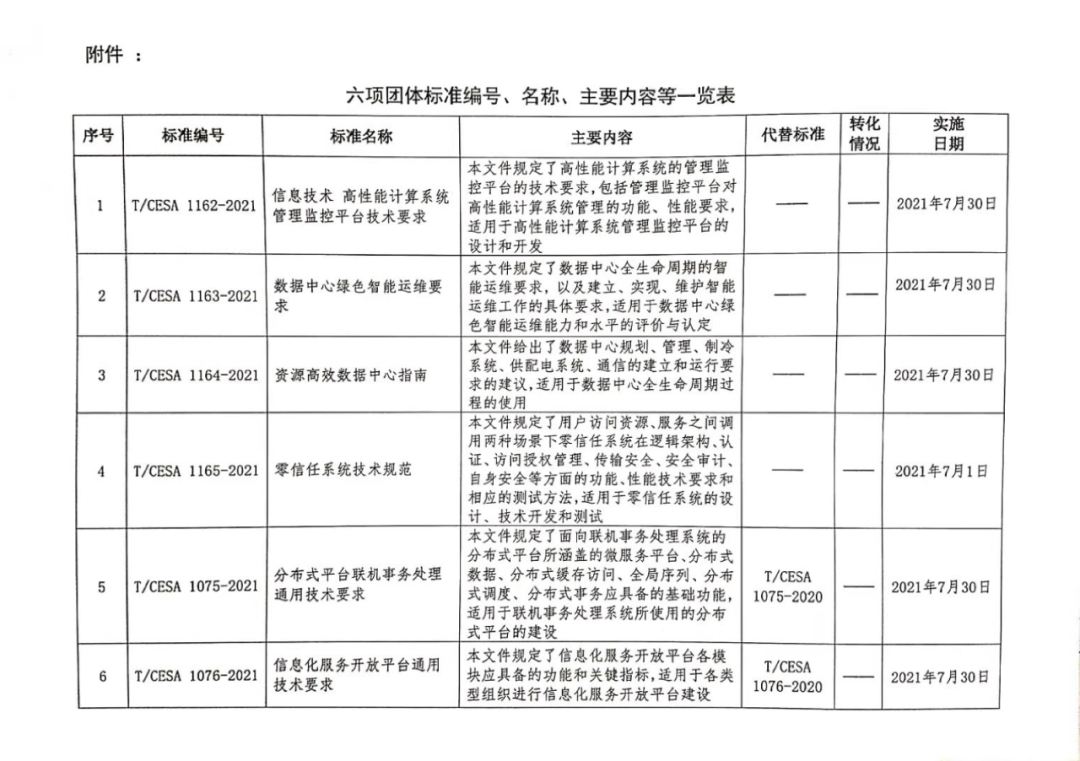 news_20210719_01_04 news_20210719_01_04