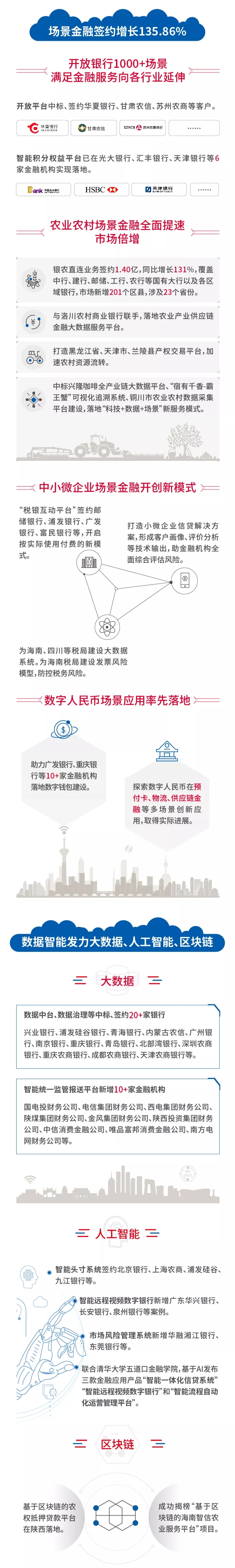 news_20210901_02_03 news_20210901_02_03