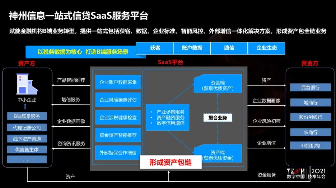 news_20211005_03_02 news_20211005_03_02