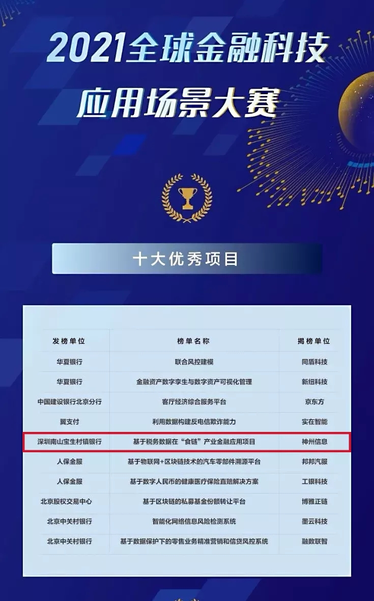 news_20211009_02_02 news_20211009_02_02