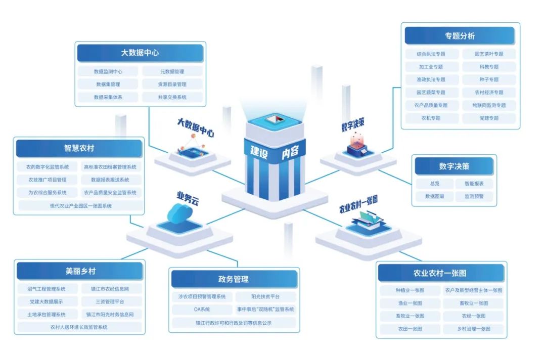 news_20230731_01_01 news_20230731_01_01