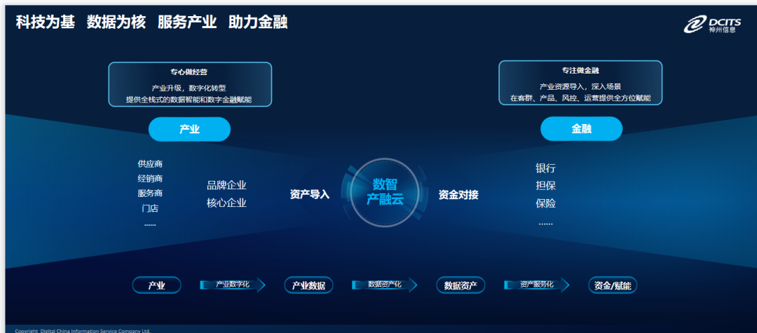 news_20230912_03_03 news_20230912_03_03