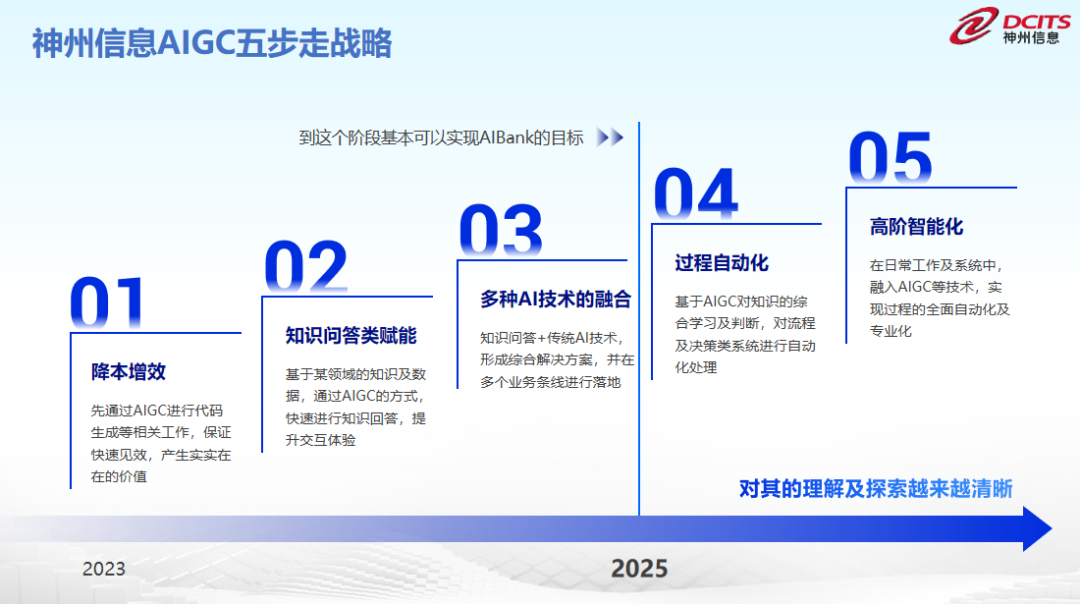 news_20231207_02_06 news_20231207_02_06